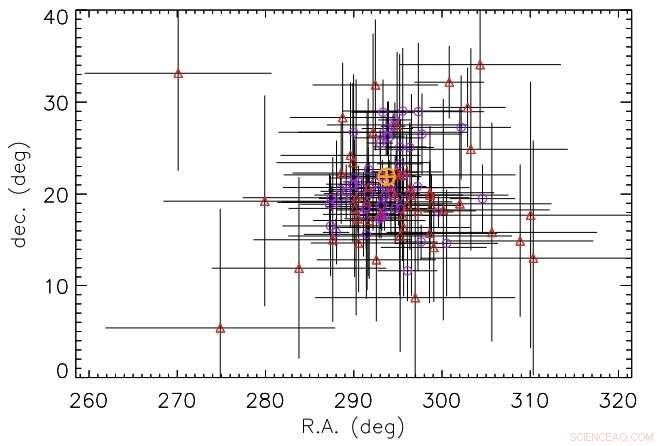 New Research Unveils Burst Characteristics of the Most Frequent Transient Magnetar, SGR J1935+2154