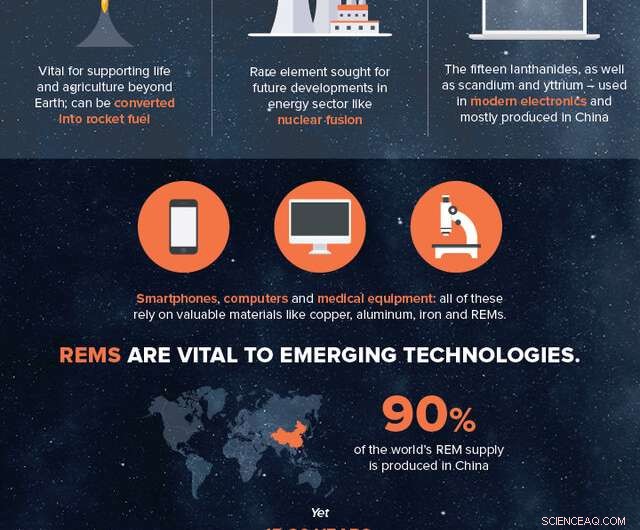 Trump Issues Executive Order to Authorize Commercial Lunar and Asteroid Mining