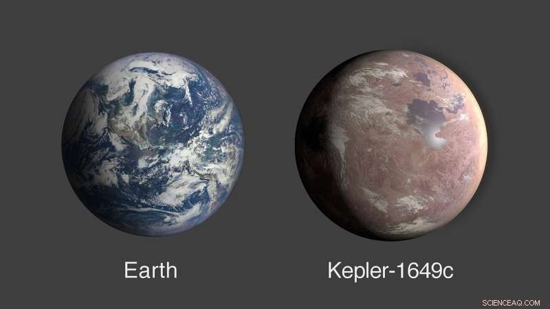 Kepler Unveils Earth‑Sized Exoplanet in Habitable Zone – A New Potentially Habitable Neighbor