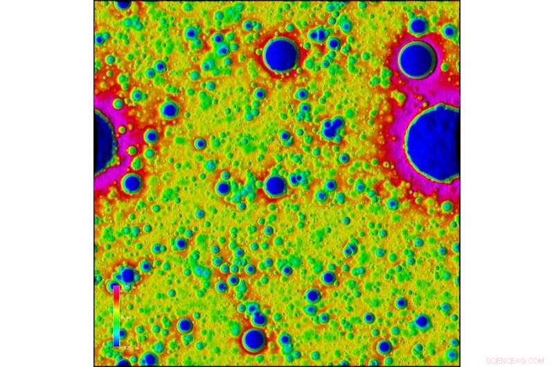 Asteroid Impacts Form Regolith and Erase Small Craters