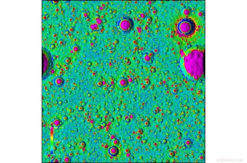 Asteroid Impacts Form Regolith and Erase Small Craters