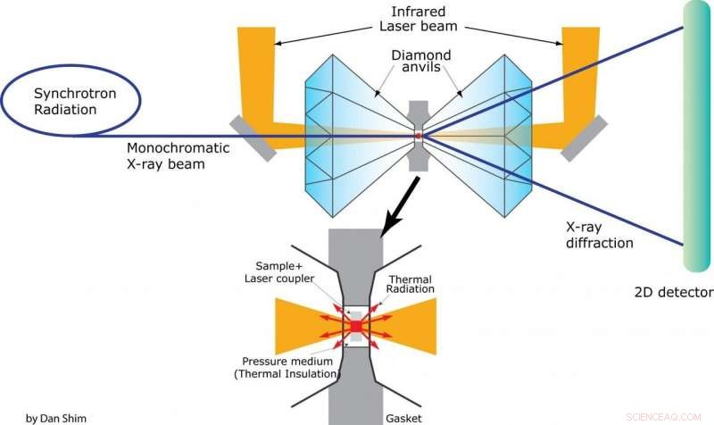 Scientists Probe Water Worlds in Distant Galaxies
