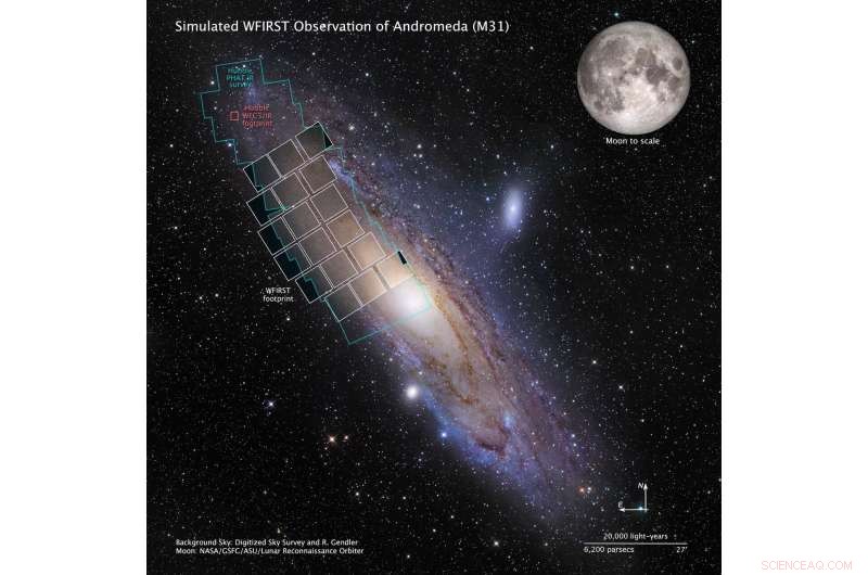 WFIRST vs. Hubble: A Comparative Study of Infrared and Visible Space Telescopes