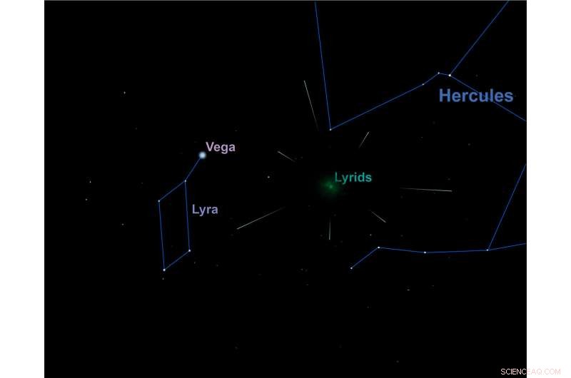Lyrids Meteor Shower Hits Peak Tonight: Witness the Stunning Celestial Display