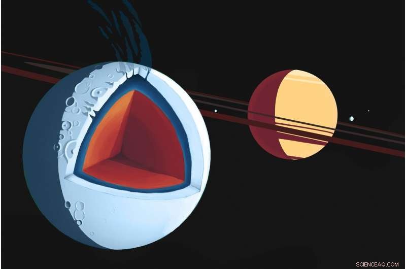 New Formula Predicts Subsurface Oceans in Exomoons, Expanding the Search for Life