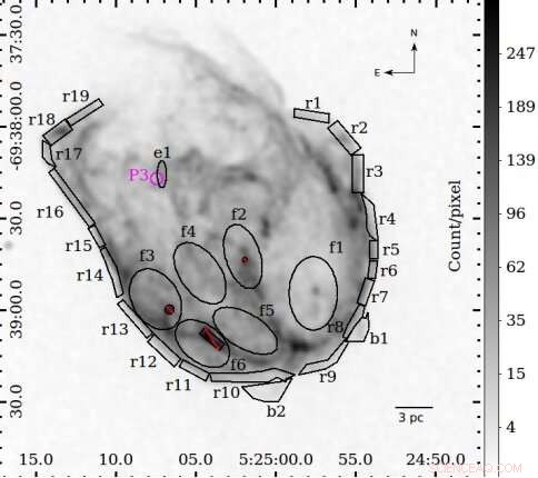 Detailed Spectroscopic Study of the X‑ray Bright Supernova Remnant N132D in the Large Magellanic Cloud