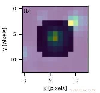 Astronomers Identify 2MASS J050051.85–093054.9 as the Nearest Extremely Low‑Mass White Dwarf