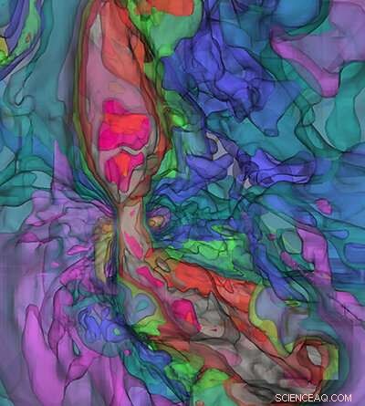 First 3‑D Simulations Reveal Magnetar‑Powered Super‑Luminous Supernova Dynamics