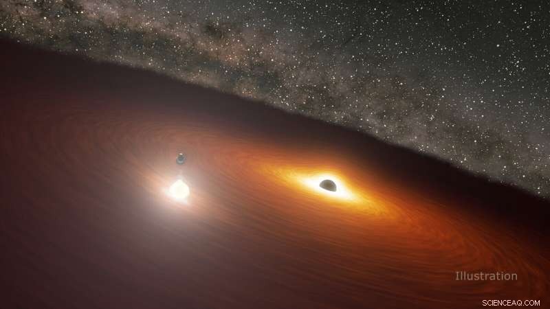 Spitzer Telescope Deciphers Precise Timing of Black Hole Dance in OJ 287