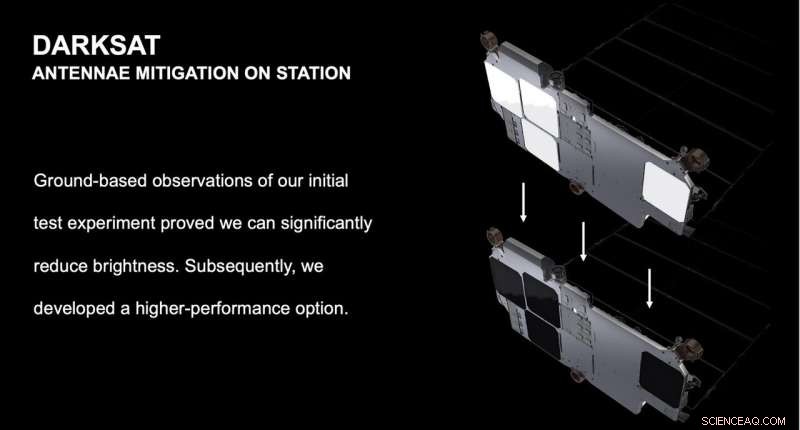 SpaceX Unveils Plan to Reduce Starlink Satellite Visibility for a Cleaner Night Sky