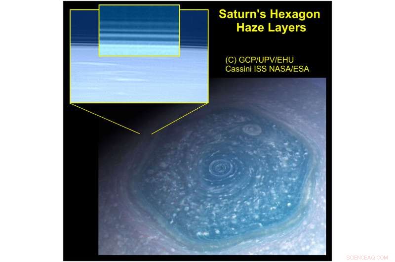 Unveiling Saturn’s Hexagon: The Multilayer Haze System
