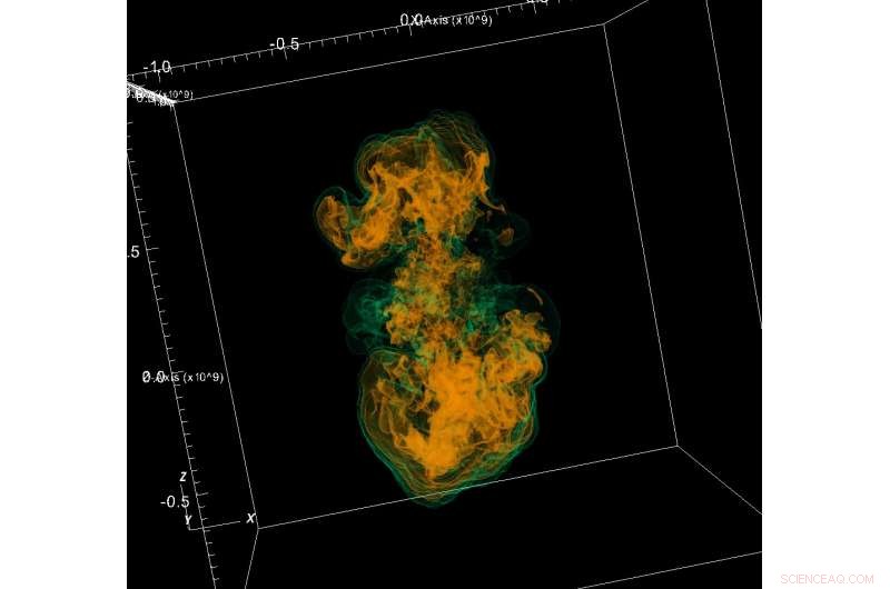 New Supernova Simulations Shed Light on Gravitational Wave Signals