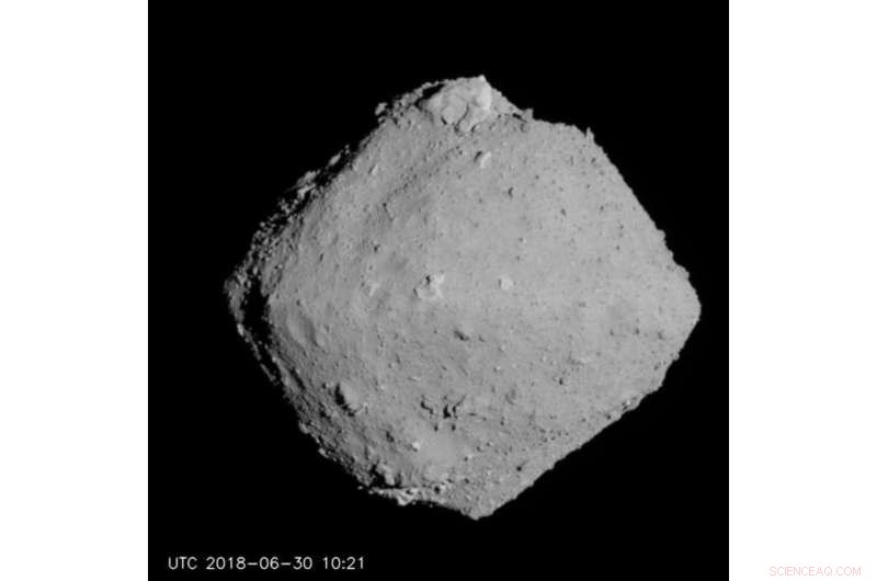 Hayabusa2’s Close Encounter with Asteroid Ryugu Uncovers Surface Secrets and Orbital Shifts