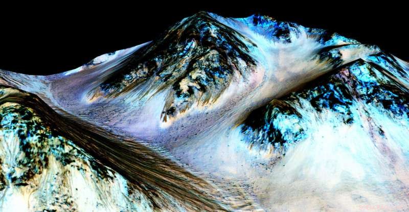 New Mars Climate Models Reveal Hydrated Salts and Brines Likely Uninhabitable