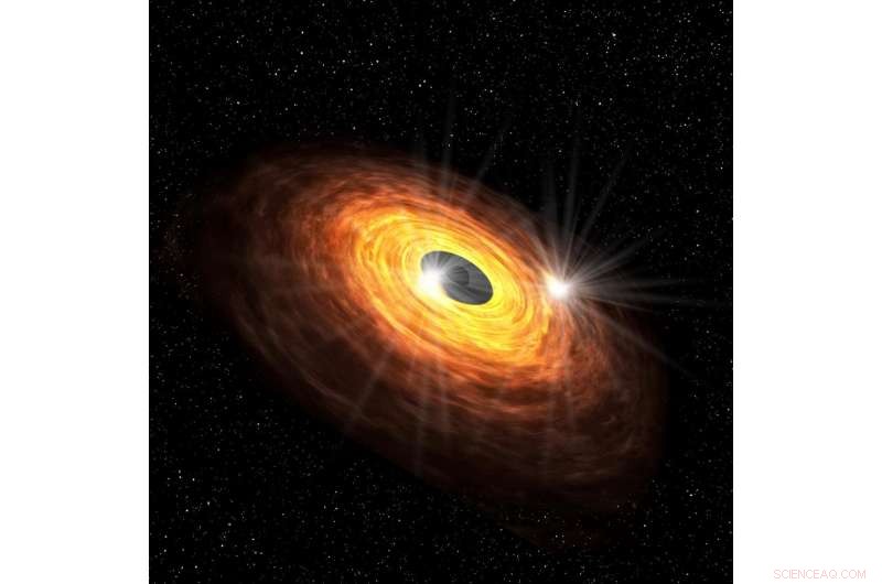 ALMA Detects Quasi‑Periodic Millimeter Emissions from Sagittarius A* – New Insights into Milky Way’s Black Hole