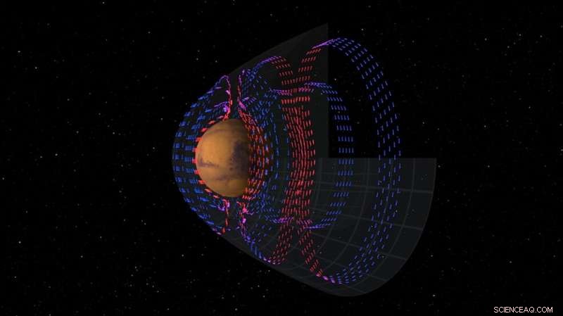 MAVEN Reveals Mars  Electric Current Loops Key to Atmospheric Loss