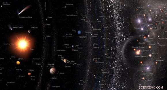 How We ll Receive Signals from Interstellar Probes Like Starshot