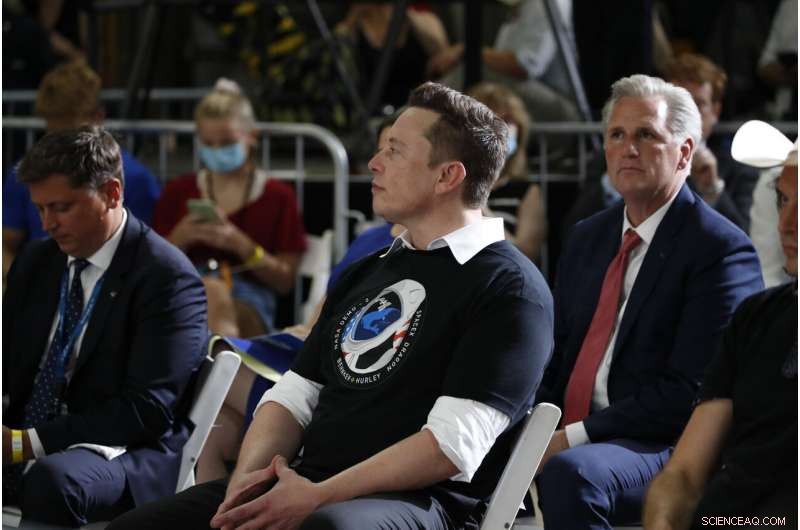 SpaceX Falcon 9 Launches NASA Astronauts Doug Hurley and Bob Behnken to Orbit – Historic First from U.S. Soil