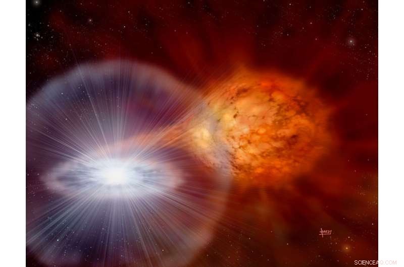 Recurrent Novae: Key Galactic Sources of Lithium Production