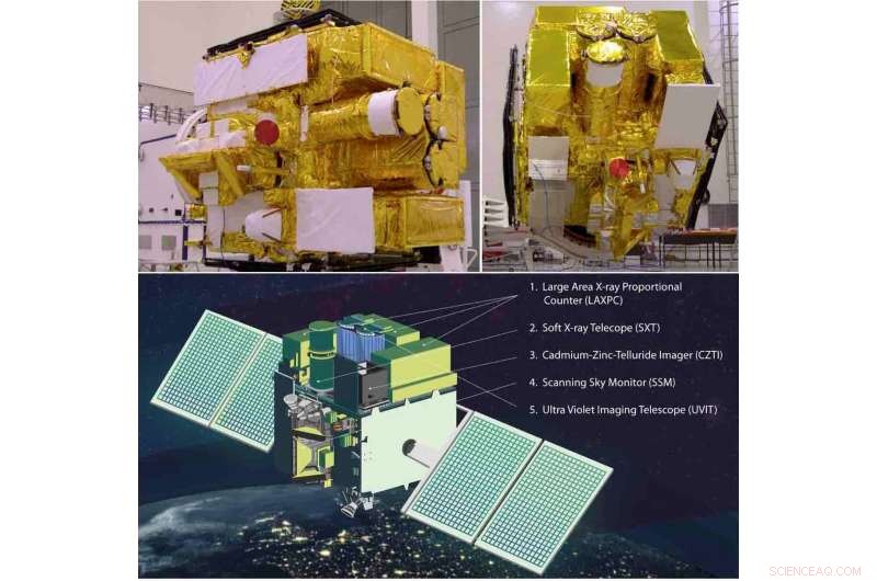 Ultra‑Luminous X‑ray Pulsar Emerges Between the Magellanic Clouds