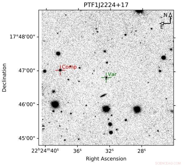 New Study Confirms PTF1J2224+17 as a Polar Cataclysmic Variable