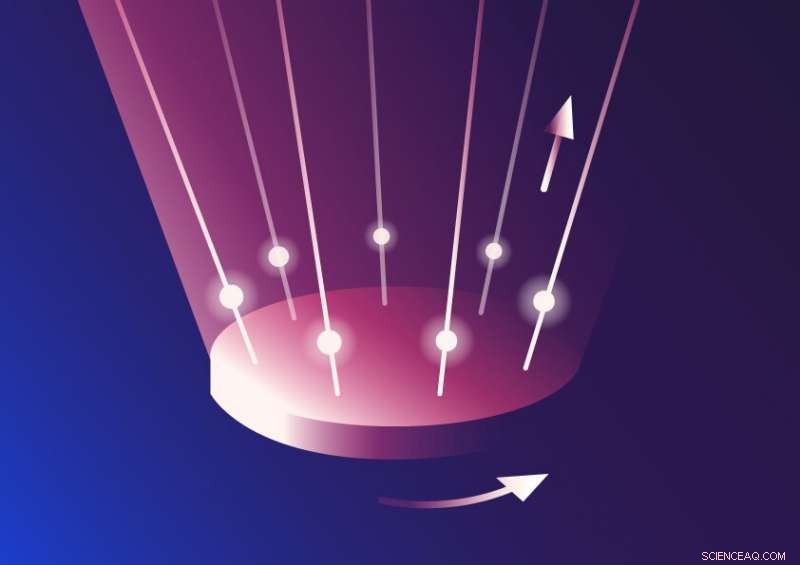 Quasars Reveal Flared‑Pant–Shaped Jets: A Stellar Look at Cosmic Architecture