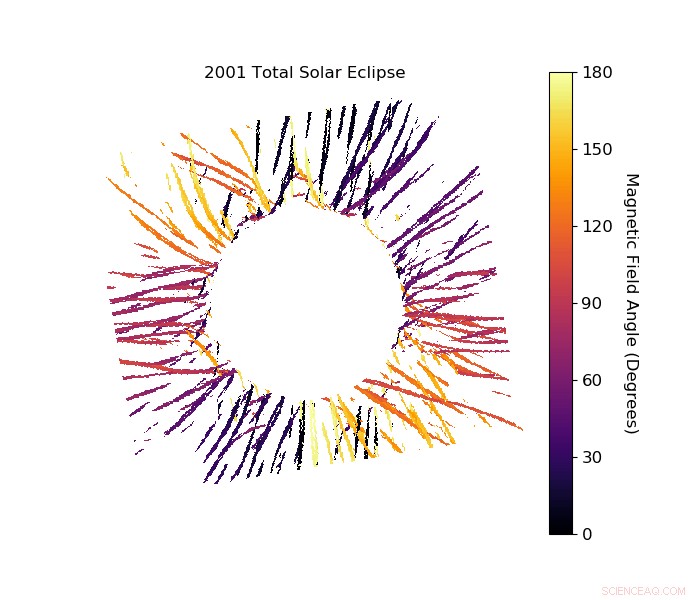 Astronomers Unveil Solar Corona’s Magnetic Field in High‑Resolution Images