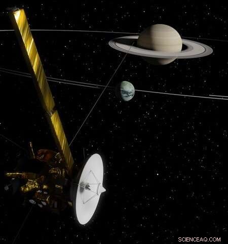 Titan’s Rapid Migration: Moon Receding from Saturn 100× Faster Than Forecasted