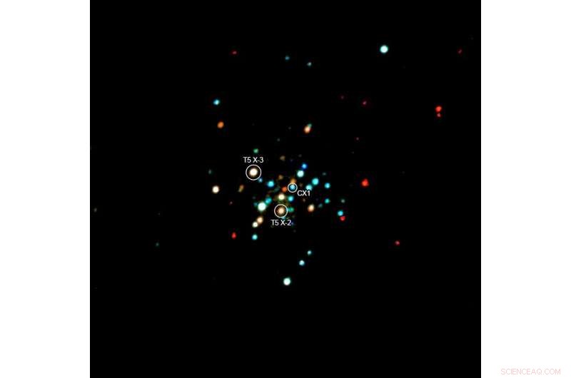 Astronomers Observe Rare Jekyll‑Hyde Activity in Distant Binary Star System 19,000 Light‑Years Away