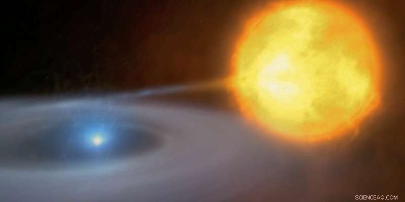 Astronomers Observe Rare Jekyll‑Hyde Activity in Distant Binary Star System 19,000 Light‑Years Away