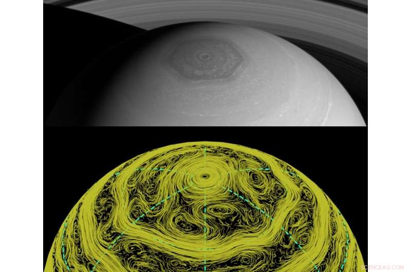 Harvard Study Uncovers How Alternating Flows and a High‑Latitude Jet Create Saturn’s Polar Hexagon