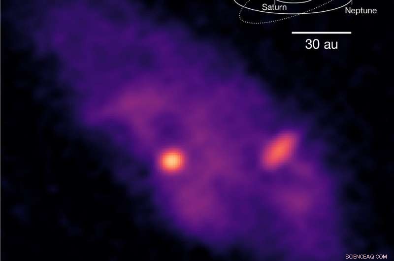 Close‑up Study Uncovers Binary Protostars Forming in Ophiuchus Cloud