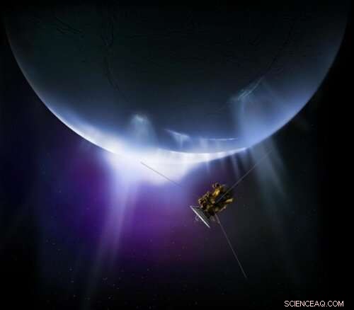 Detecting Life Beyond Earth: How New Spacecraft Instruments Seek Biosignatures