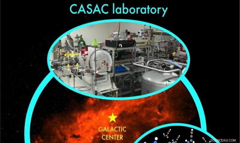 New Organic Molecule Discovered in Interstellar Cloud, Bridging Lab and Space Research
