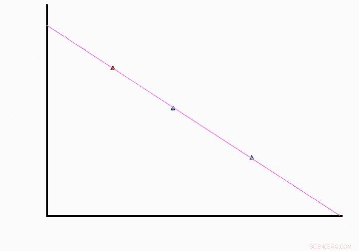 Are Ocean Worlds Common in the Milky Way? NASA Scientists Say Yes