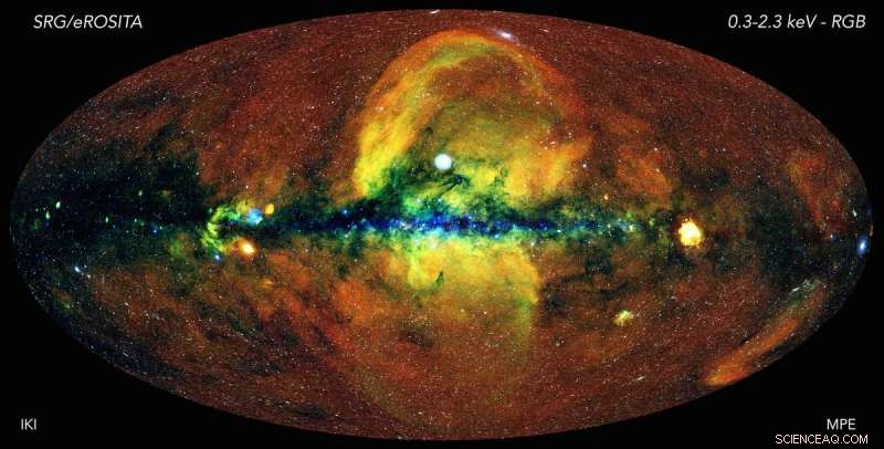 eROSITA s Comprehensive Survey Unveils the Deepest X-ray View of the Universe