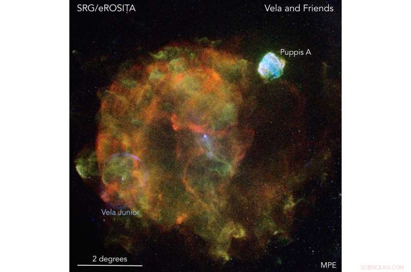 eROSITA s Comprehensive Survey Unveils the Deepest X-ray View of the Universe