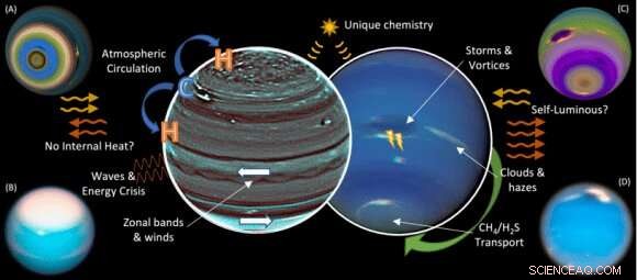 NASA Considers Trident Mission: Returning to Neptune and Triton