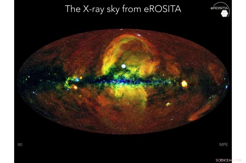 eROSITA Unveils X‑Ray Sky: A New Era in Astronomy