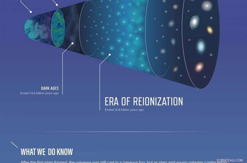 Exploring the Early Universe: NASA’s Webb Telescope Unveils 50,000 Ancient Galaxies