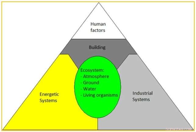 Scientific Study Determines Minimum 110 Settlers Needed for a Sustainable Mars Colony