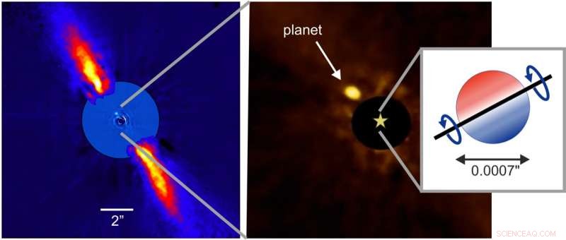 First Direct Measurement of Spin-Orbit Alignment for Exoplanet Beta Pictoris b