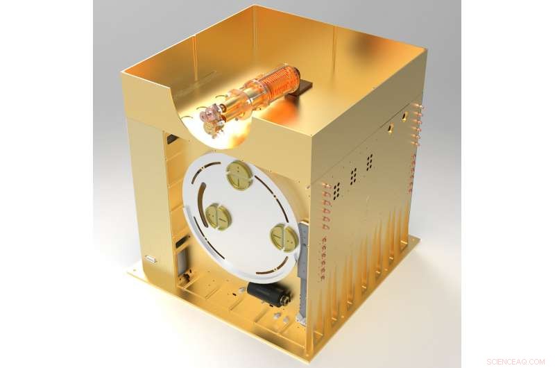 SwRI s CODEX: In Situ Planetary Dating Device Achieves Unprecedented Speed and Precision