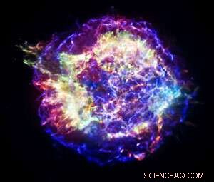 Cassiopeia A Supernova May Have Hidden Companion Star, Rare-Metal Study Suggests