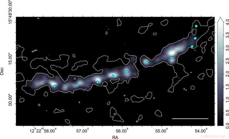 Tracing Galactic Gas Flows: Insights into Star and Planet Formation