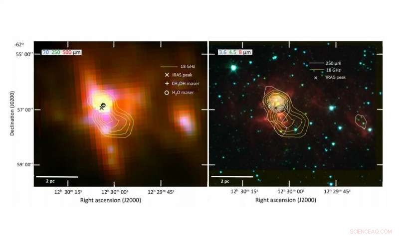 Unveiling IRAS 12272-6240: Infrared Study of a Star-Forming Region