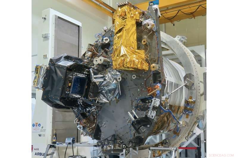 Euclid Space Telescope: Instruments Completed and Integrated