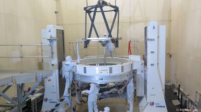 Euclid Space Telescope: Instruments Completed and Integrated