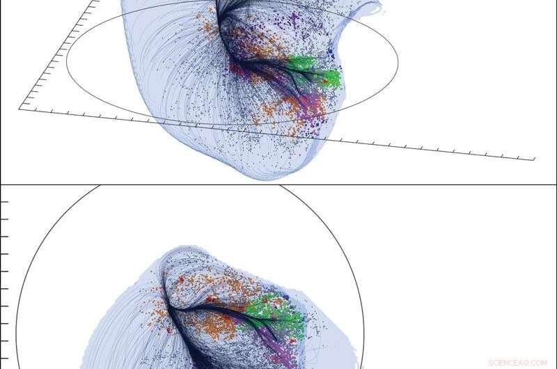 Scientists Unveil Vast Cosmic Structure Beyond Laniakea Supercluster