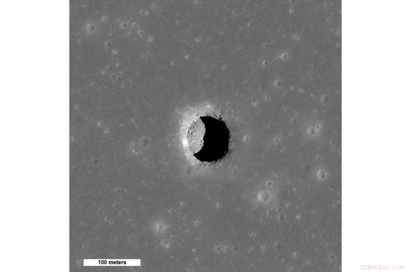 Why Lava Tubes Should Be Our Primary Exploration Focus on Other Worlds